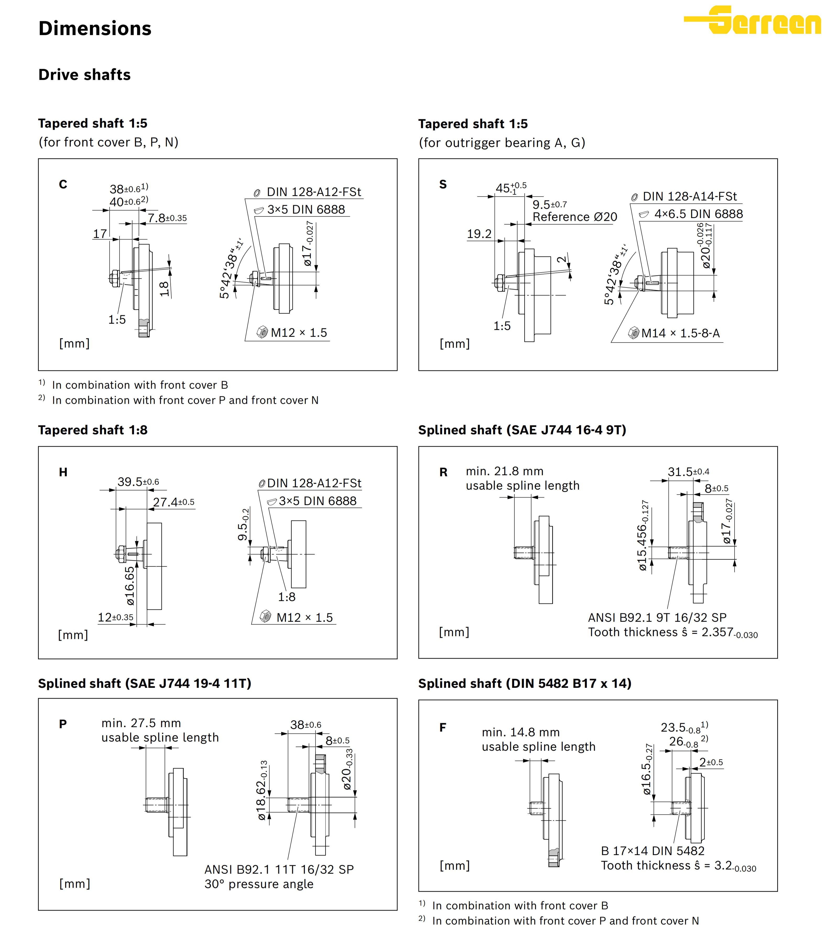 AZPF(5) AZPF(5)