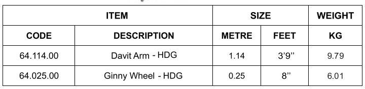 Davit Arm & Ginny Wheel
