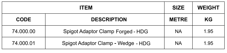 Spigot Adaptor Clamp