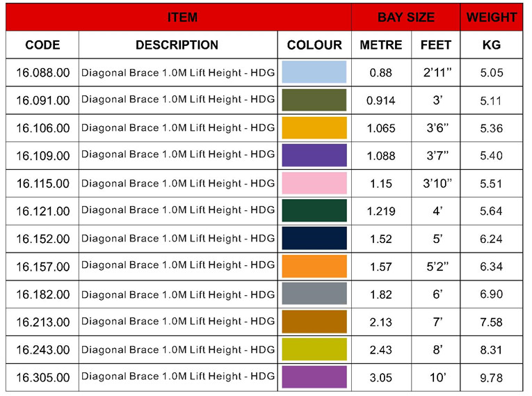 Diagonal brace 1.0m imperial