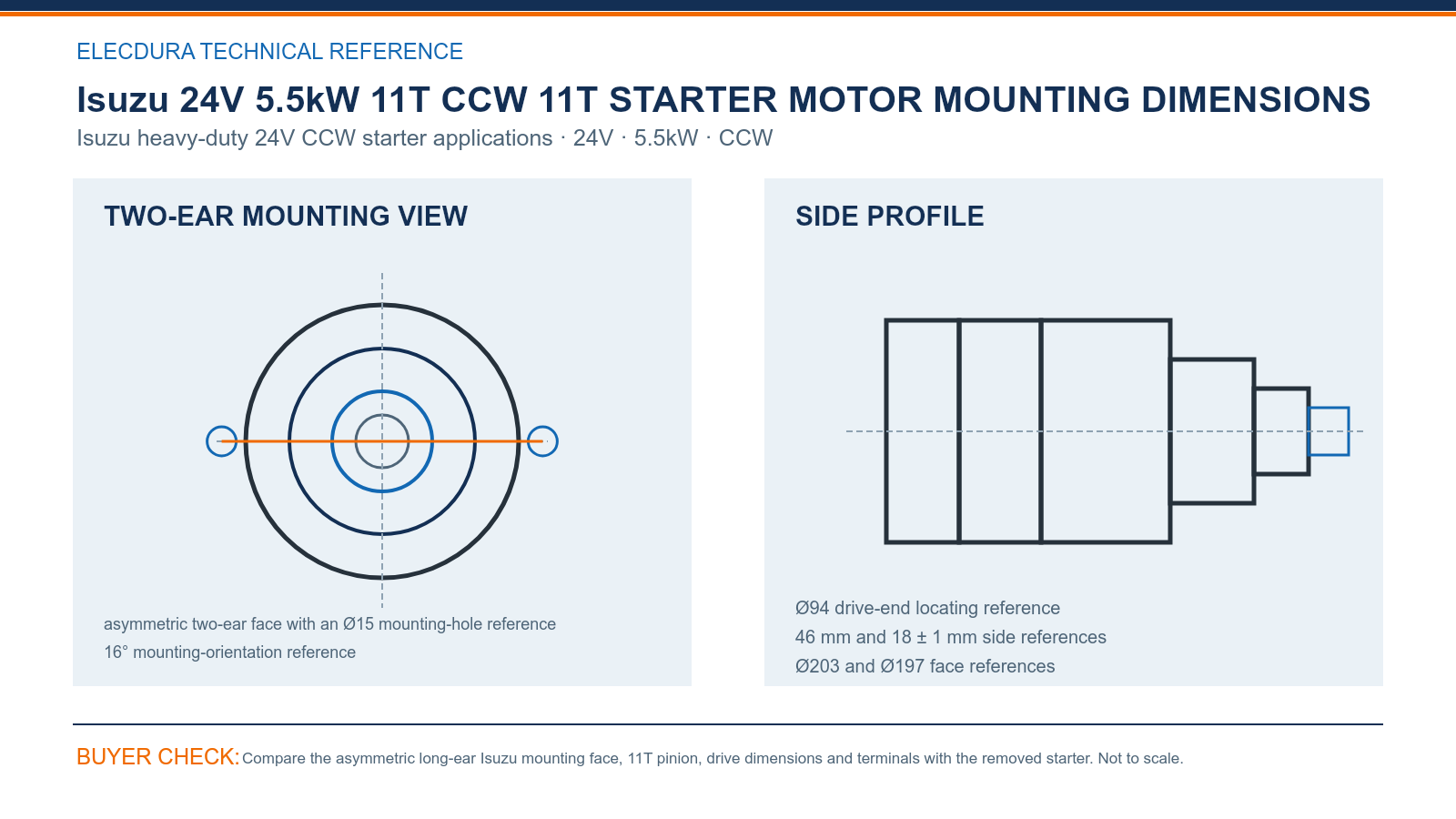 いすゞ24V 5.5 kW 11T CCW スターター非対称取付寸法
