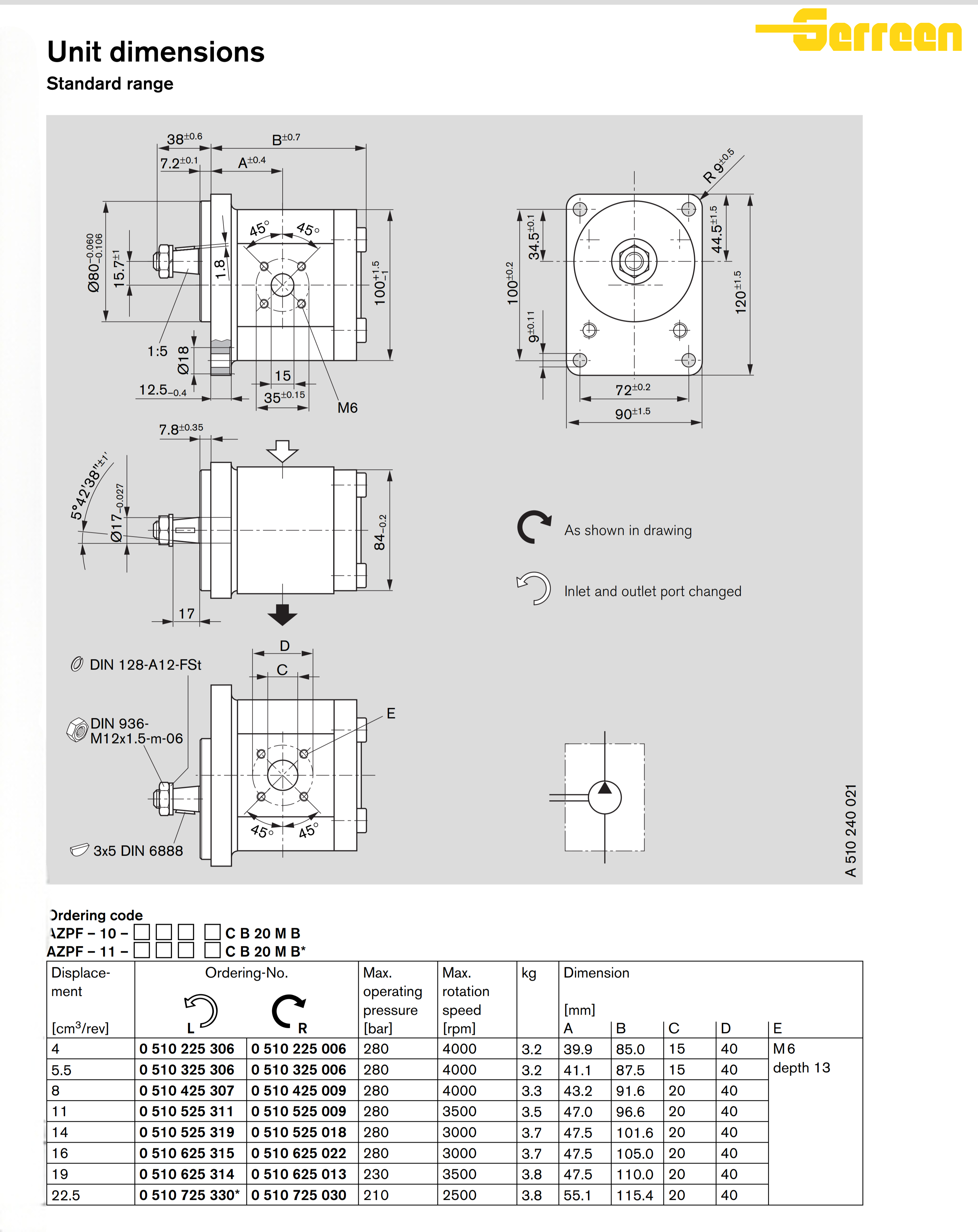 AZPF10(2)
