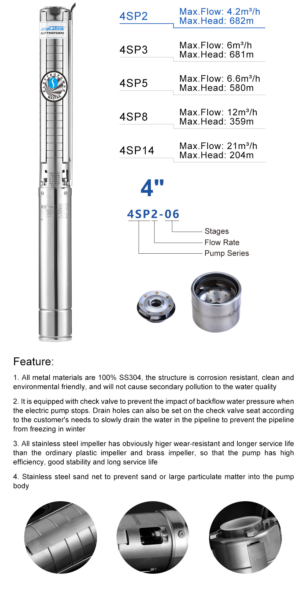 წყლის ტუმბო