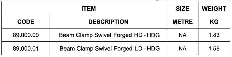 Beam Clamp Swivel - Forged详情