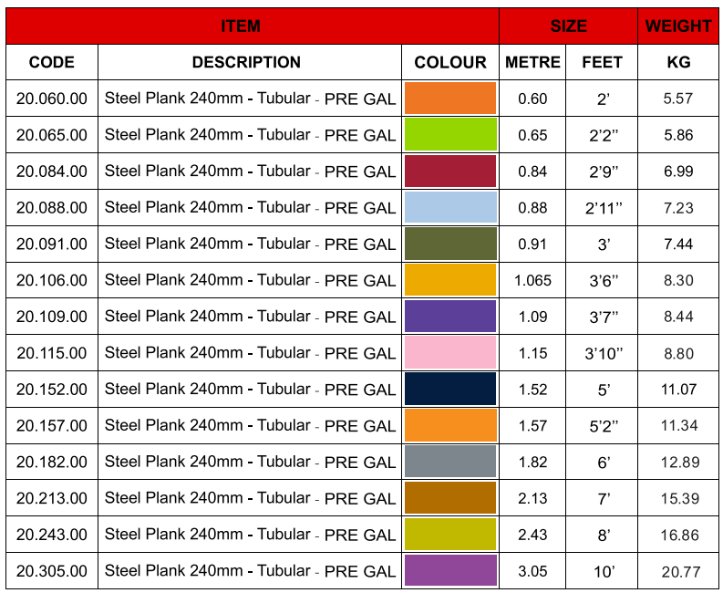 Steel Plank 240mm – Tubular