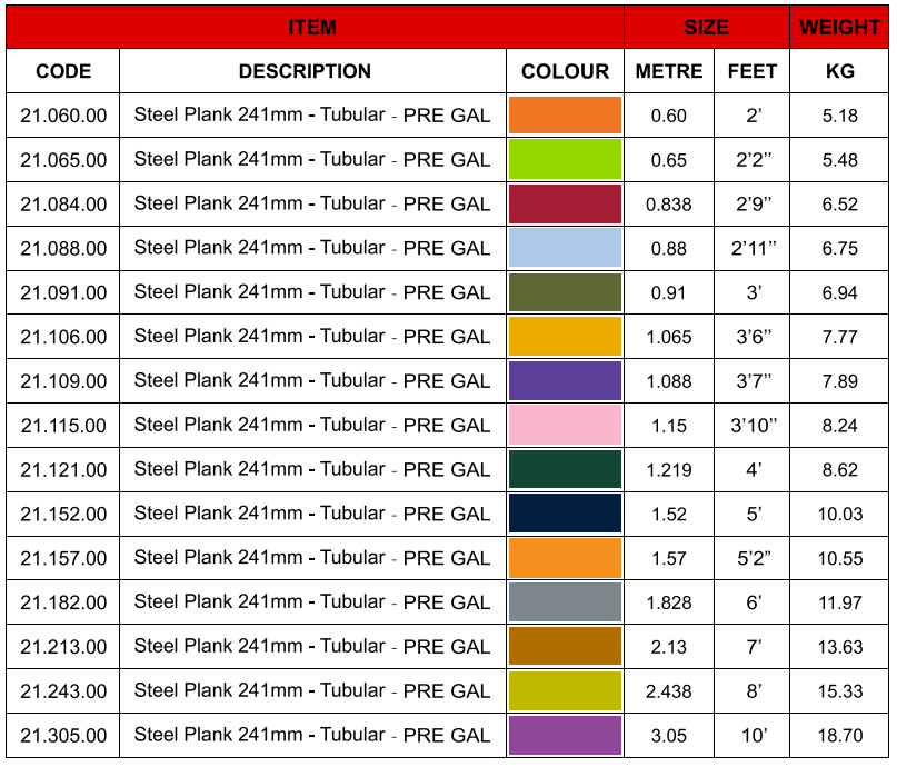 Steel Plank 241mm – Tubular