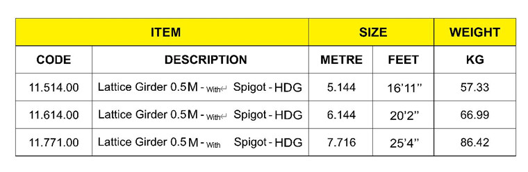 LATTICE GIRDER 0.5M WITH SPIGOT METRIC