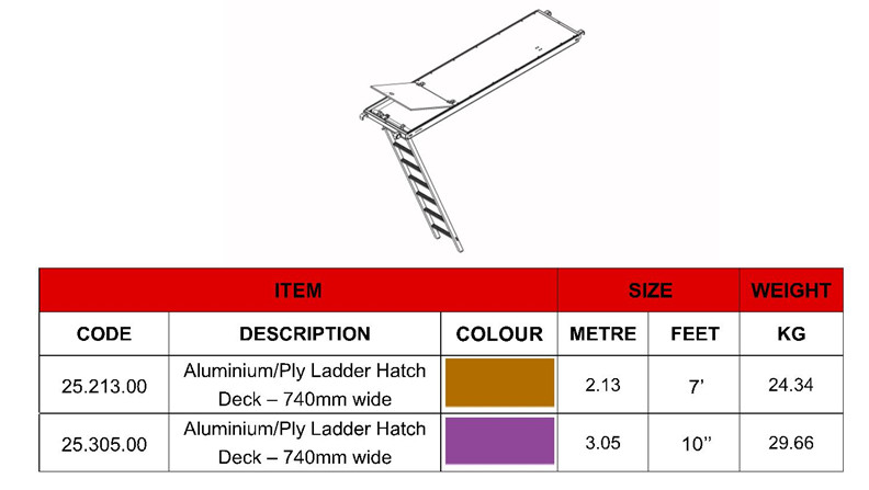 Alu LADDER HATCH deck 740MM WIDE IMPERIAL