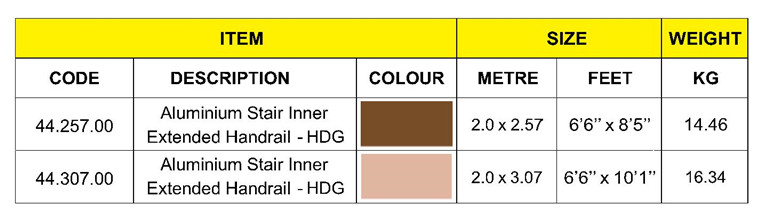 ALU STAIR INNER EXTENDED HANDRAIL METRIC
