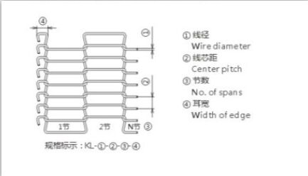 mesh belt