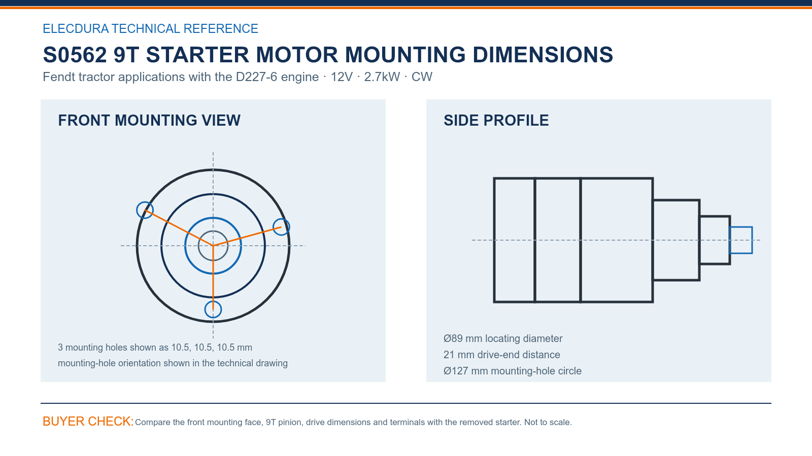 S0562 Fendt traktorapplikationer med D227-6-motoren 12V 2.7 kW 9T startermonteringsdimensioner