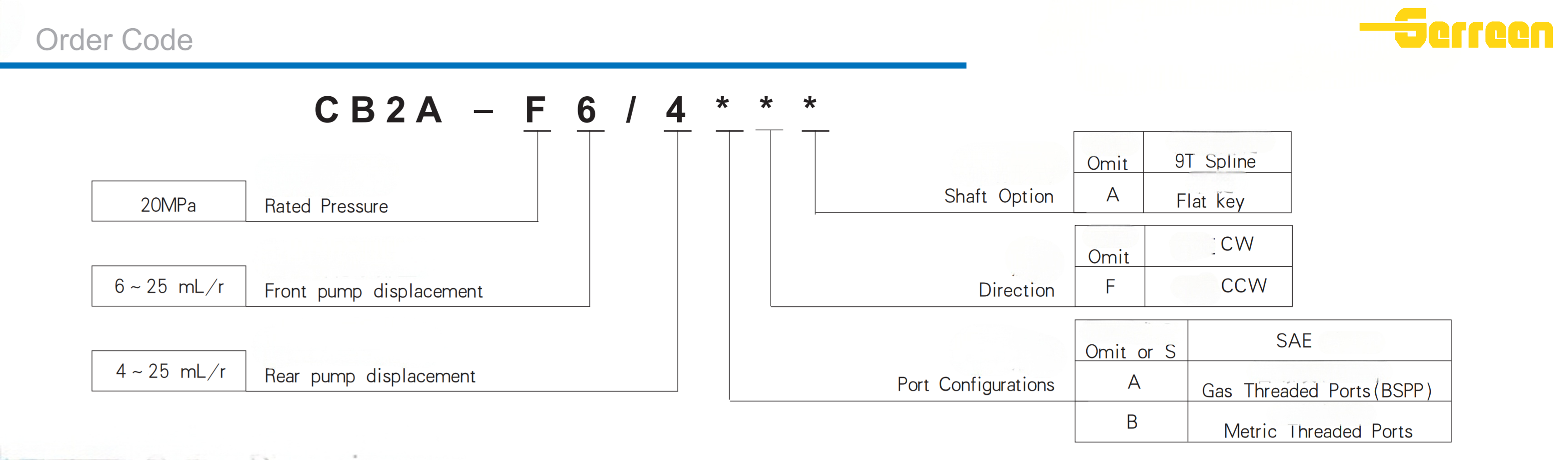 CB2A-F23(1)