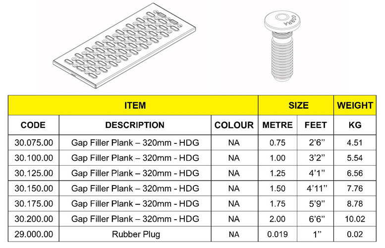 GAP FILLER PLANK 320MM METRIC