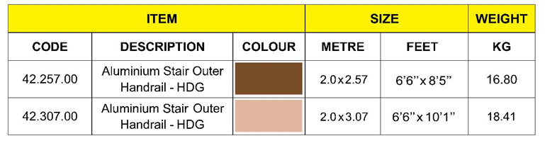 ALU STAIR OUTER HANDRAIL METRIC