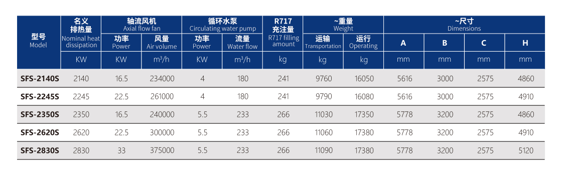 微信Image_20260513145641_576_62 ภาพ