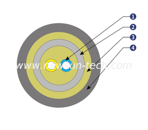 Armored anti-rodent fiber optic cable