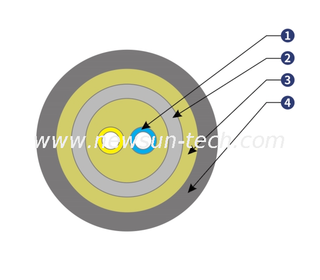 Armored Anti-rodent Fiber Optic Cable