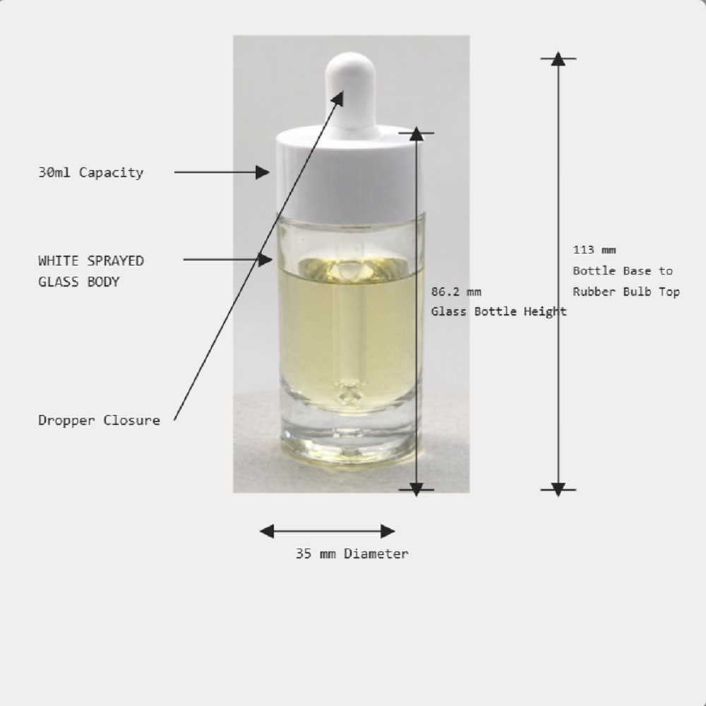 30ml White Sprayed Glass Dropper Bottle for Lotion Serum Essential Oil Skincare Cosmetic Packaging Wholesale Supply