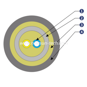 Armored anti-rodent fiber optic cable
