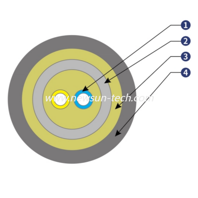 Armored anti-rodent fiber optic cable
