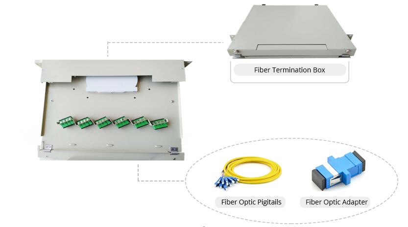 fiber optic panel