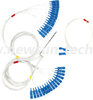Fiber Optic Splitter, Mini Module,Blockless Cable 900μm, SC/LC/FC 