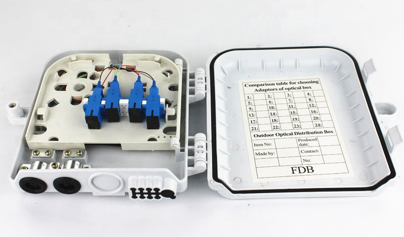 8 port fiber termination box