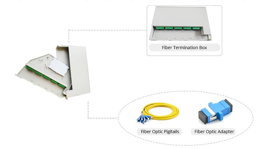 Fiber Optic Patch Panel