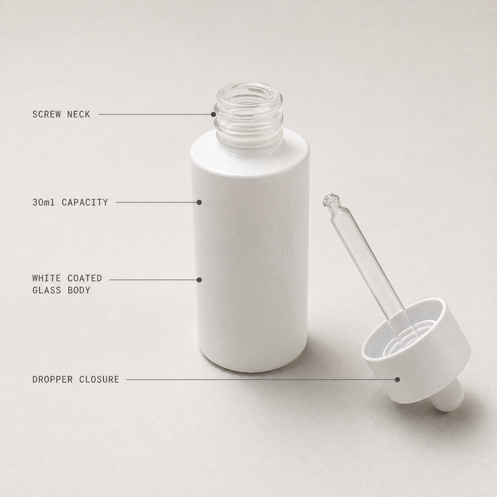 30ml White Sprayed Glass Dropper Bottle for Lotion Serum Essential Oil Skincare Cosmetic Packaging Wholesale Supply
