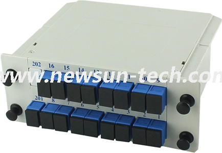 PLC Fiber Splitter,Slot Box Module1xN, 2xN LC/SC/FC