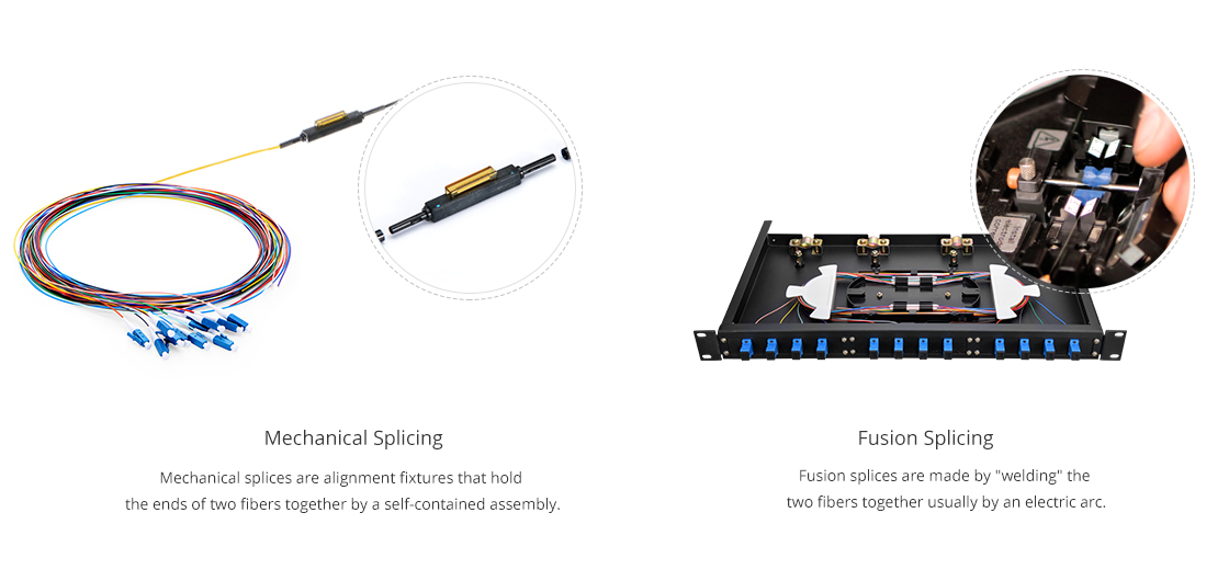 fiber optic pigtails