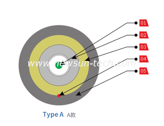 Pre-Terminated Round Fiber Optic Drop Cable