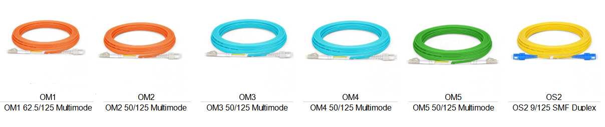 fiber patch cable