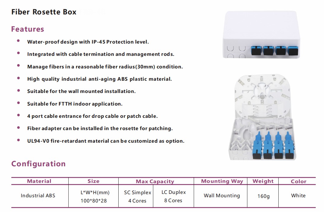 fiber optic terminal box 