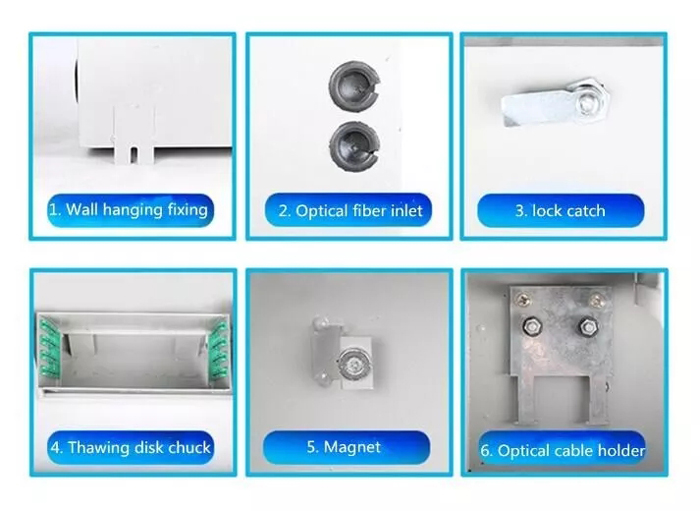 fiber optics cabinet