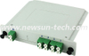 PLC Fiber Splitter,Slot Box Module1xN, 2xN LC/SC/FC